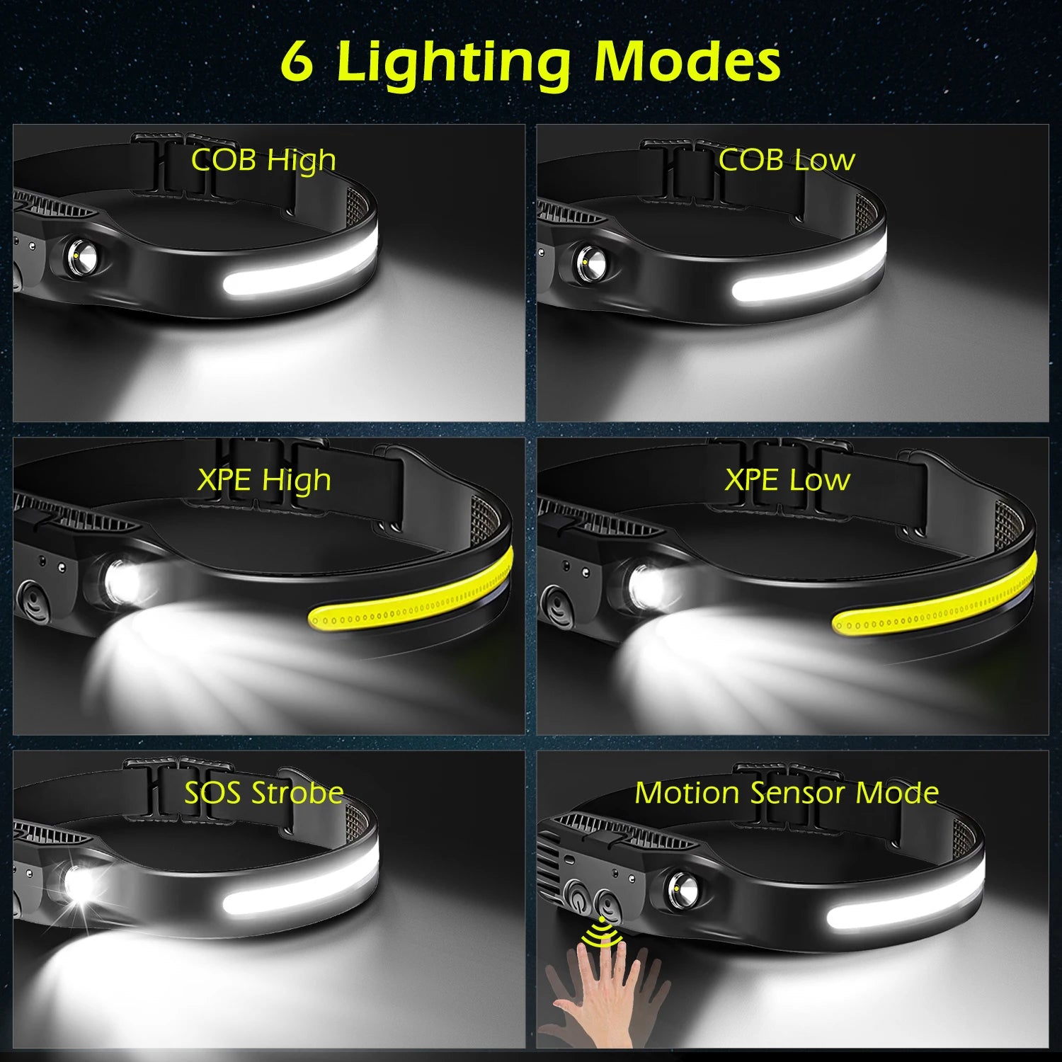 USB Rechargeable LED Sensor Headlamp™