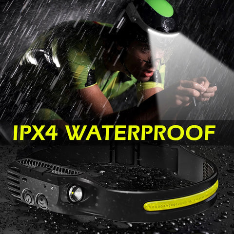 USB Rechargeable LED Sensor Headlamp™