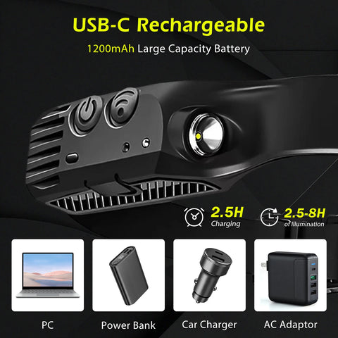 USB Rechargeable LED Sensor Headlamp™