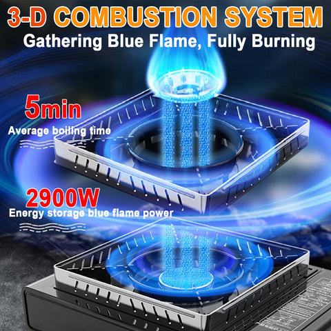 Portable Camping Stove with Wind Baffle™- For Outdoor Cooking(Camping, Hiking)
