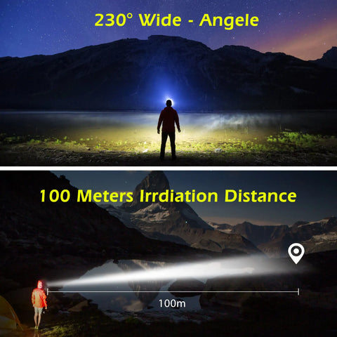 USB Rechargeable LED Sensor Headlamp™